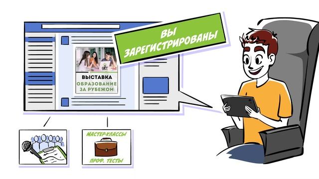 Дудлвидео для рекламы компании по подбору образовательных программ за рубежом Get Education смотреть онлайн