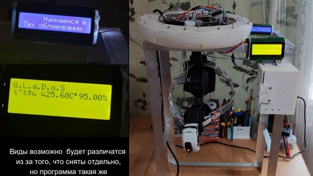 Тест G.L.a.D.o.S смотреть онлайн