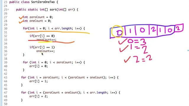 Sort an Array of 0s, 1s and 2s смотреть онлайн