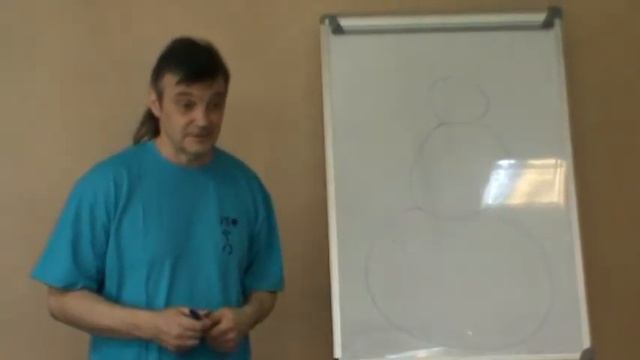 Духовное каратэ. Философия (продолжение) Часть 1 смотреть онлайн