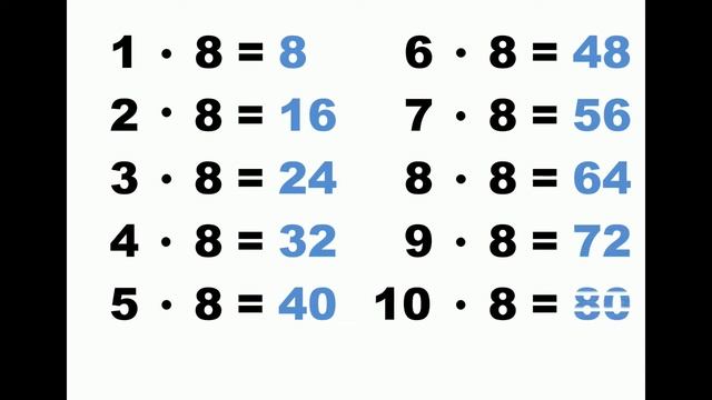 таблица умножения 8 смотреть онлайн