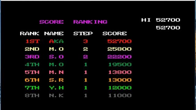 Konami Arcade classics смотреть онлайн
