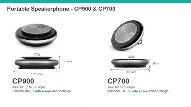 Yealink Webinar - Ease Your Transition of Your Devices with ProVu Communications смотреть онлайн