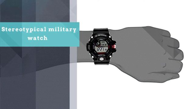 Top 5 Best Survival Watches Reviews 2023 [RANKED] смотреть онлайн