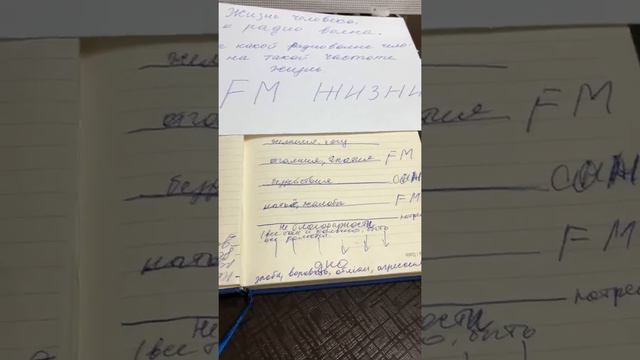 Изменить свою жизнь легко! смотреть онлайн