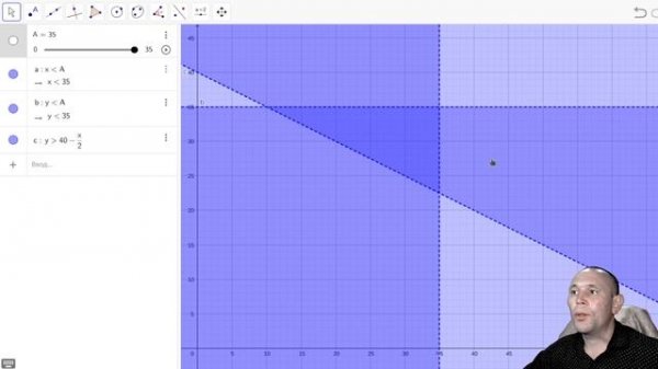 Решение задачи №15 | ЕГЭ 2023 по информатике | Резервная волна