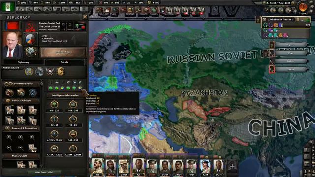 Hearts of Iron 4: The Rhodesian Superstate - Episode 18 смотреть онлайн