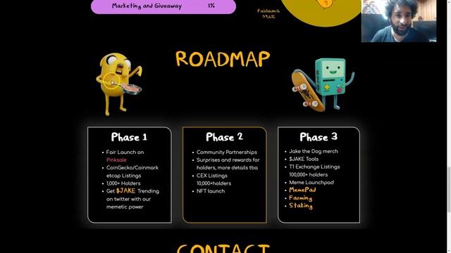 Jake Coin Project Review 2023: Another 1000x Profit ? $JAKE смотреть онлайн
