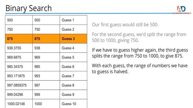 Binary Search смотреть онлайн
