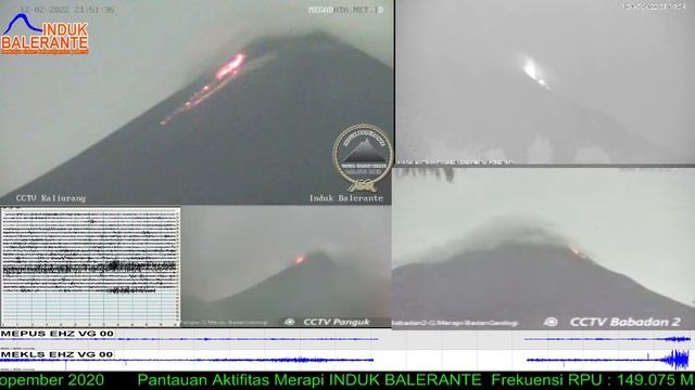 Live Streaming Merapi - Merapi Volcano Eruption, Central Java, Indonesia 12/02/2020 смотреть онлайн