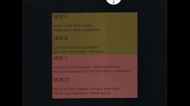 Keynotes Let's Let's Let's Dance смотреть онлайн