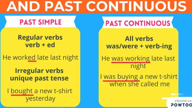 10A-21st April-2nd Hour (Past simple and continuous grammar explanation) смотреть онлайн