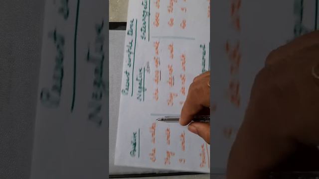 Tenses- 1. Present simple tense (very easy) смотреть онлайн