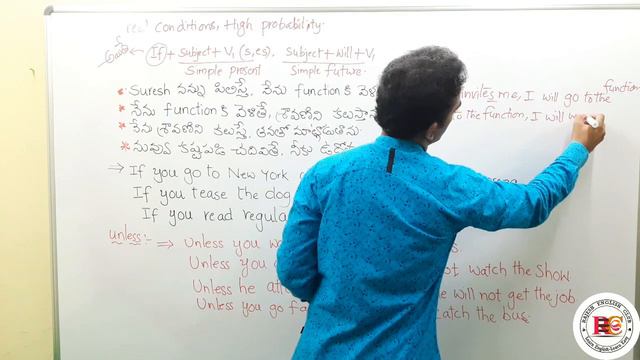 learn about "if clause (type 1)" смотреть онлайн