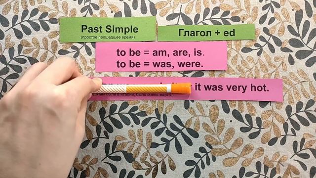 Английский язык. Урок 21. Простое прошедшее время. Past Simple. смотреть онлайн