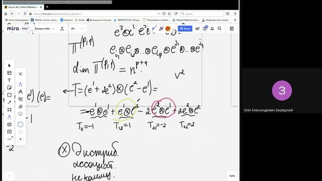 Напоминание тензоры 1. смотреть онлайн