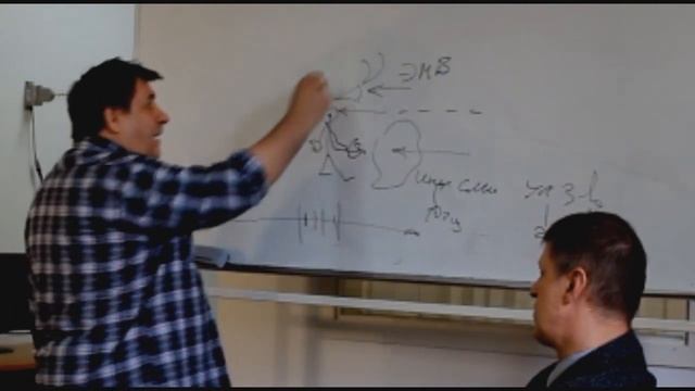 Наука о Вселенной и величинах Катющик Сердюков скаляр отрицательность 2 к смотреть онлайн