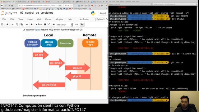 [INFO147] Control de versiones con Git смотреть онлайн