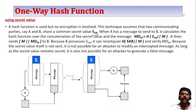 One-way hash function using secret value смотреть онлайн