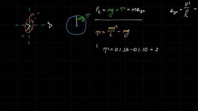 Мякишев. Механика. Упражнение 7.6 смотреть онлайн