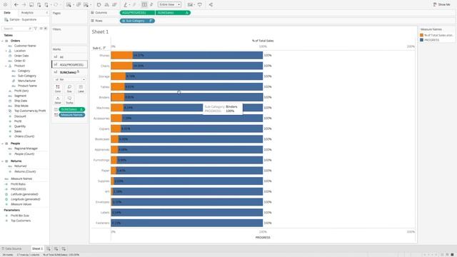 Progress bar chart in Tableau смотреть онлайн