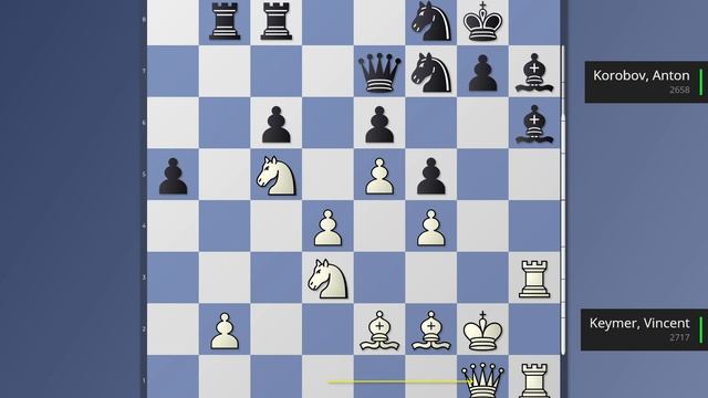 Keymer, Vincent (2717) -- Korobov, Anton (2658), FIDE Grand Swiss (7) 2023, 1-0 смотреть онлайн