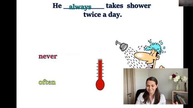 Adverbs of frequency смотреть онлайн