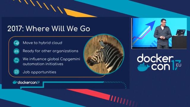 Putting Docker EE on the Map: Business Results and Technical Benefits of Becoming an Agile Organi.. смотреть онлайн