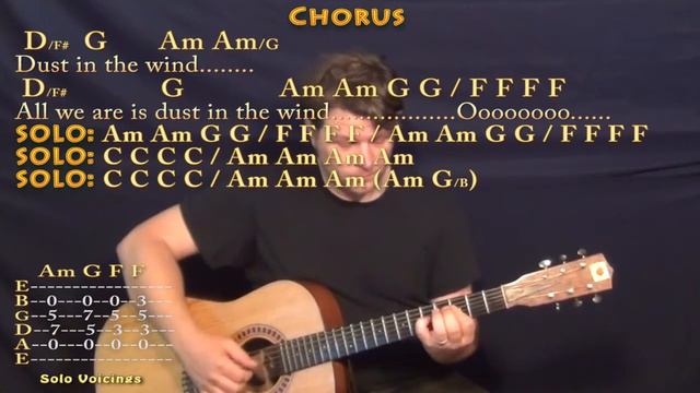 Dust in the Wind (Kansas) Fingerstyle Guitar Cover Lesson with Chords/Lyrics смотреть онлайн