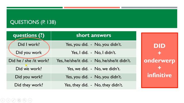 Instructiefilmpje past simple questions (Speak up 5) смотреть онлайн