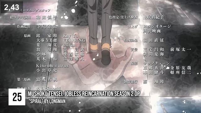 Top 50 Most Viewed Anime Openings of 2023 смотреть онлайн