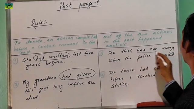 English grammar lesson - past perfect tense you can learn easily. смотреть онлайн