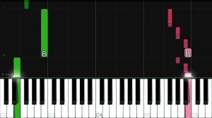 The Chainsmokers - Don’t Let Me Down ft. Daya | EASY Piano Tutorial