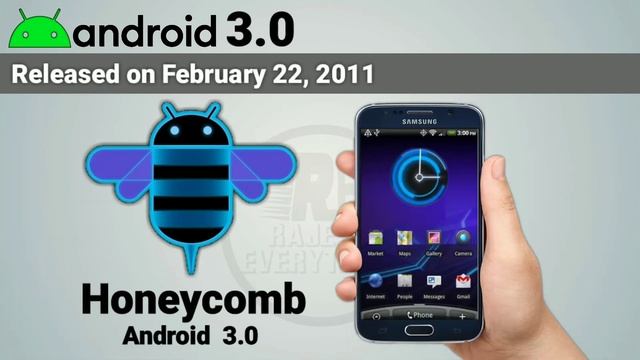 Evolution Of Android OS 1 TO 12 | Android History 2008 - 2021 | #Android13 #MobileTechTube смотреть онлайн