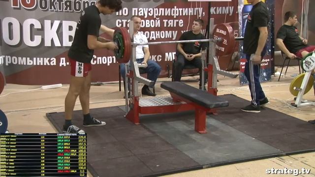 PROдвижение 2013 жим лежа без экипы WPC 185кг смотреть онлайн
