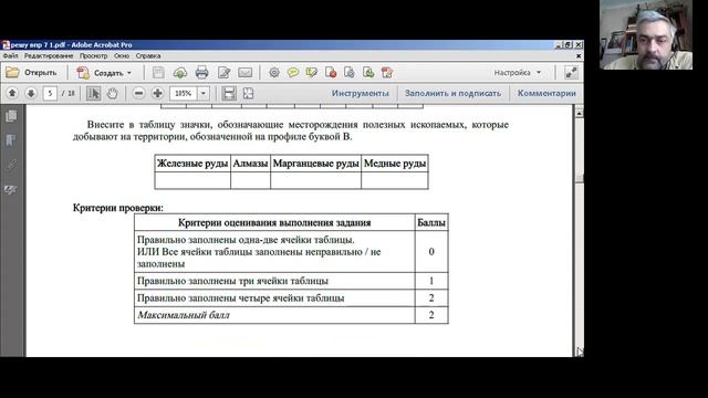 Решу впр география 7 кл. вариант1.
