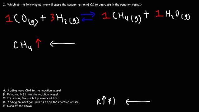 Le Chatelier's Principle смотреть онлайн