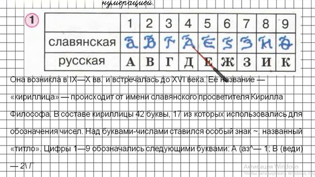 Урок 22 Задание 1 – ГДЗ по математике 1 класс (Петерсон Л.Г.) Часть 2 смотреть онлайн
