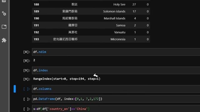 python pandas看covid-19 CSV資訊與數據lambda函數轉換(字幕版) смотреть онлайн