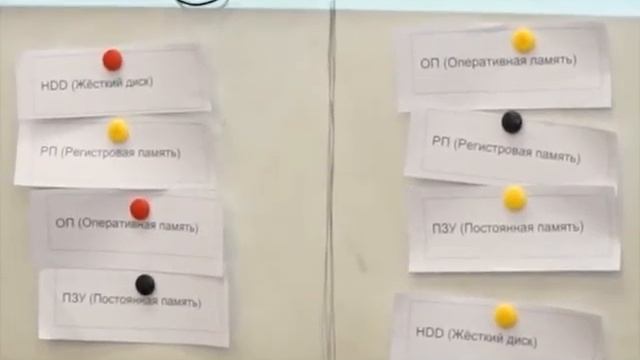 ИНФОРМАТИКА - ТЕОРИЯ И ПРАКТИКА смотреть онлайн