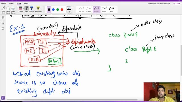 #1 Inner Classes in Java | What is the need of Inner Classes in Java | Inner Classes | #innerclasse смотреть онлайн