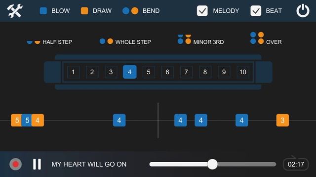 My Heart Will Go on - Harmonica Tab Tutorial Diatonic 10 Holes смотреть онлайн