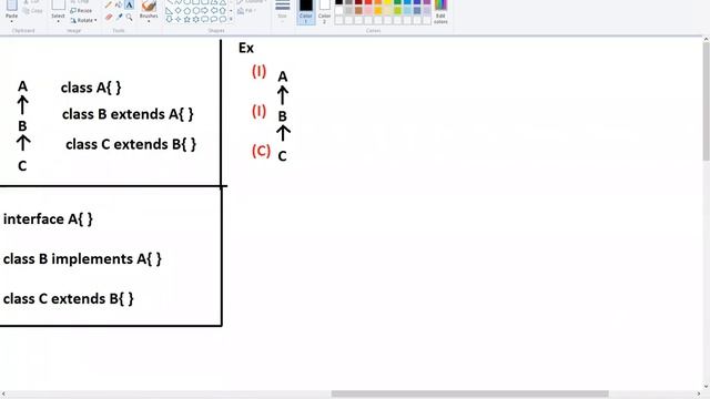 Java Real Time Project | Session-4 | by Mr. Raghu смотреть онлайн