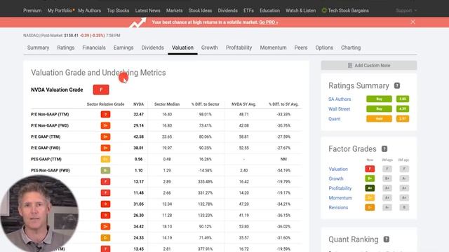 Amazon - PayPal - Google - Nvidia смотреть онлайн