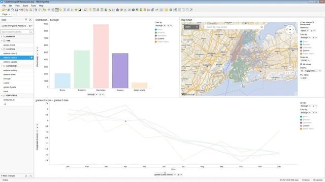 MongoDB Data in TIBCO Spotfire with the CData ADO.NET Provider смотреть онлайн
