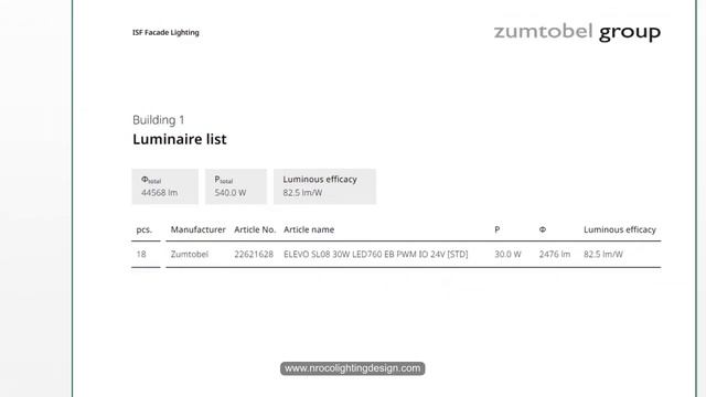 How to calculate the LPD Values for Facade Lighting? смотреть онлайн