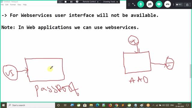 java Spring boot Real time project Part- 34| spring data jpa, spring MVC, microservices , core java смотреть онлайн