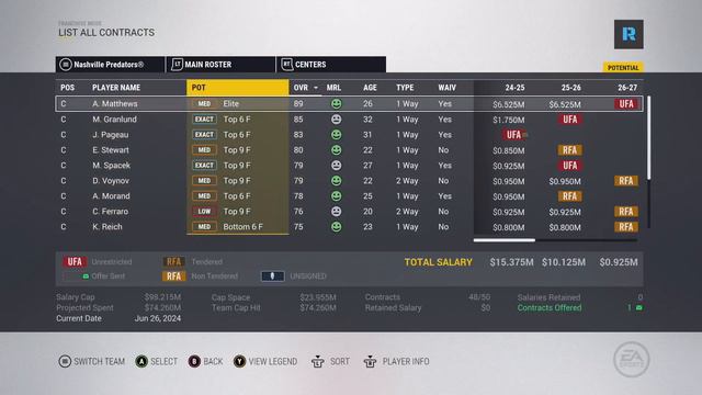 SIGNING AMAZING FREE AGENTS | NHL 17 | Nashville Predators Franchise Mode Ep. 36 смотреть онлайн
