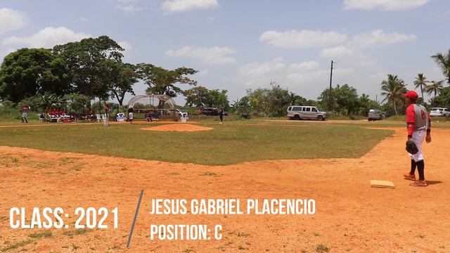 Jesus Gabriel Placencio Arias смотреть онлайн