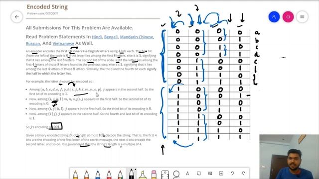 Encoded String (DECODEIT) | January Long Challenge 2021 | Chirayu Jain смотреть онлайн